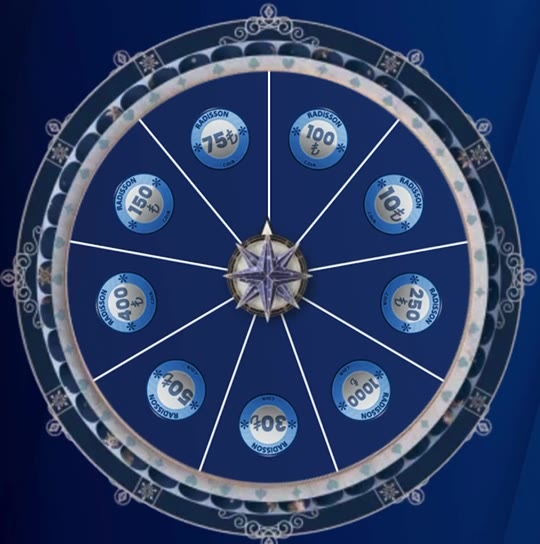 RadissonBet Şans Çarkı